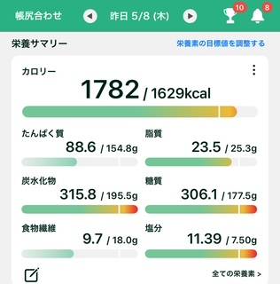 雨でも昼活