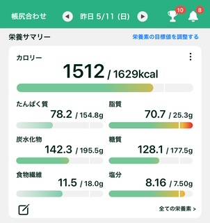 朝活