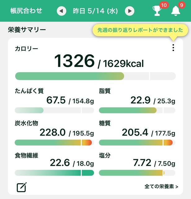 チキンパワー