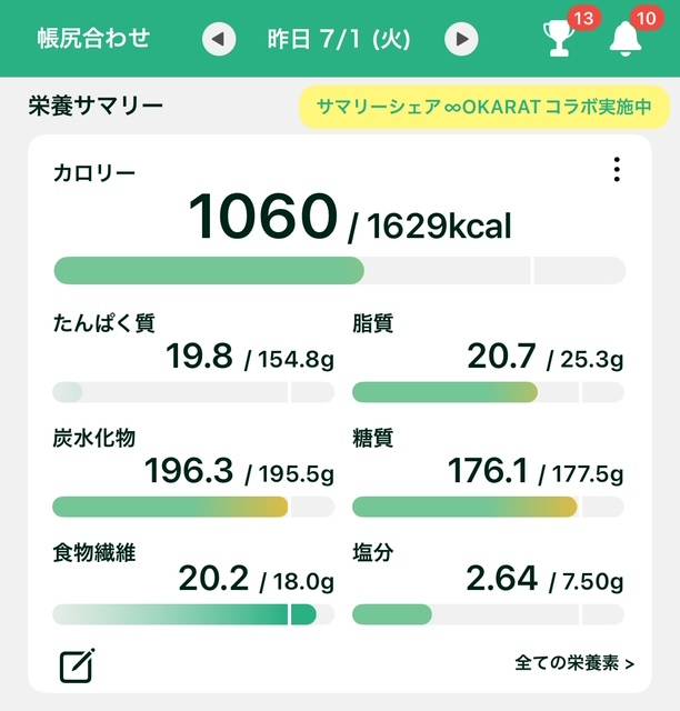 食べると眠たくなる・・・