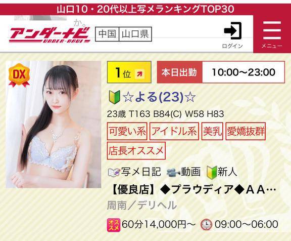 アクセス1位‼️