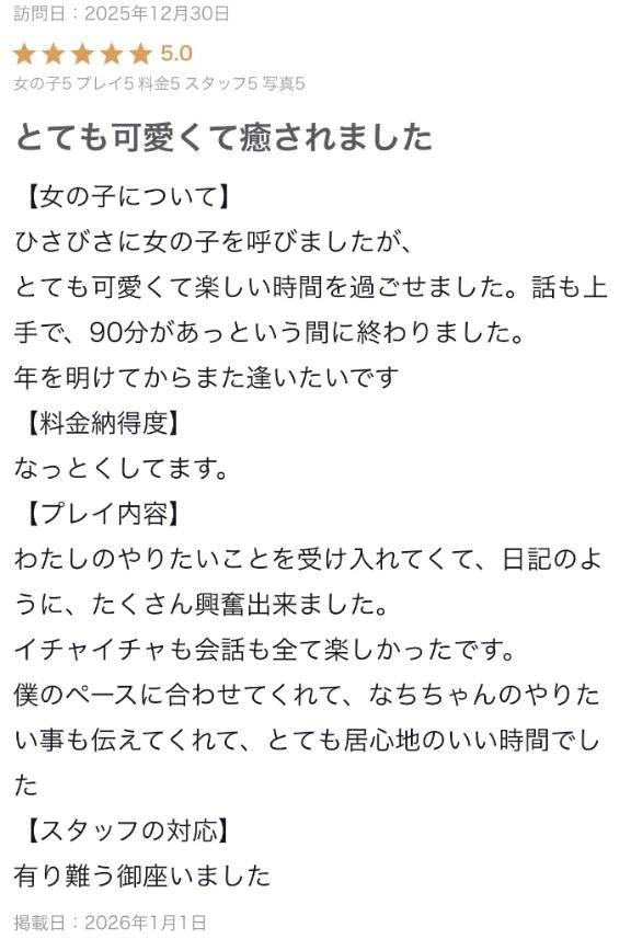 【お礼写メ日記】