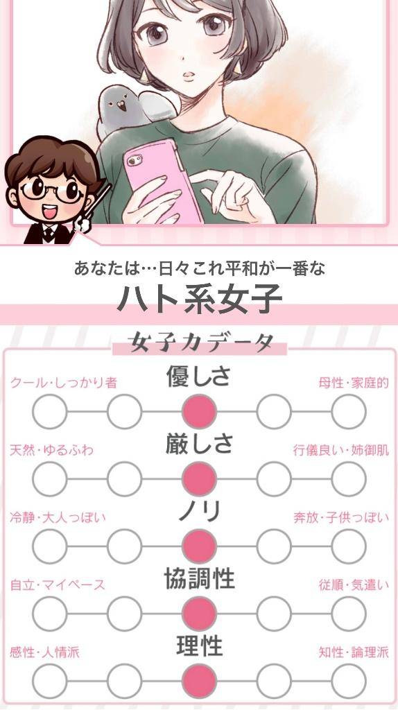 お兄さんとの相性は ...