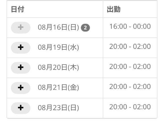 来週も…?