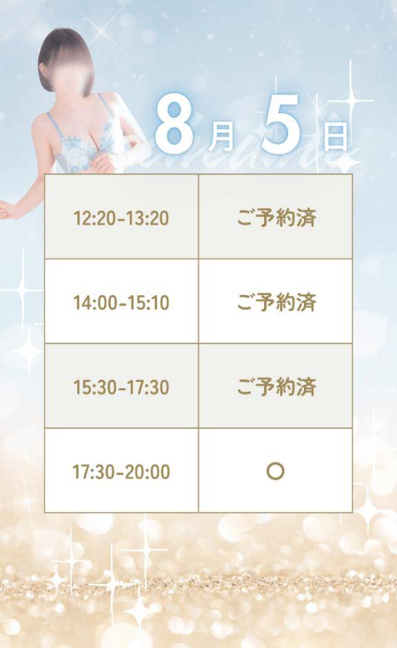 1週間後