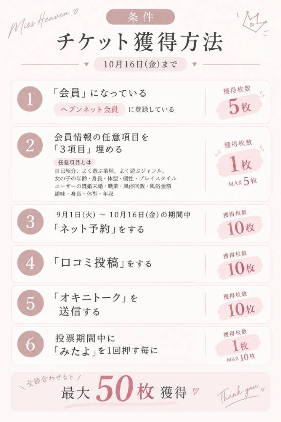 今日まで！??