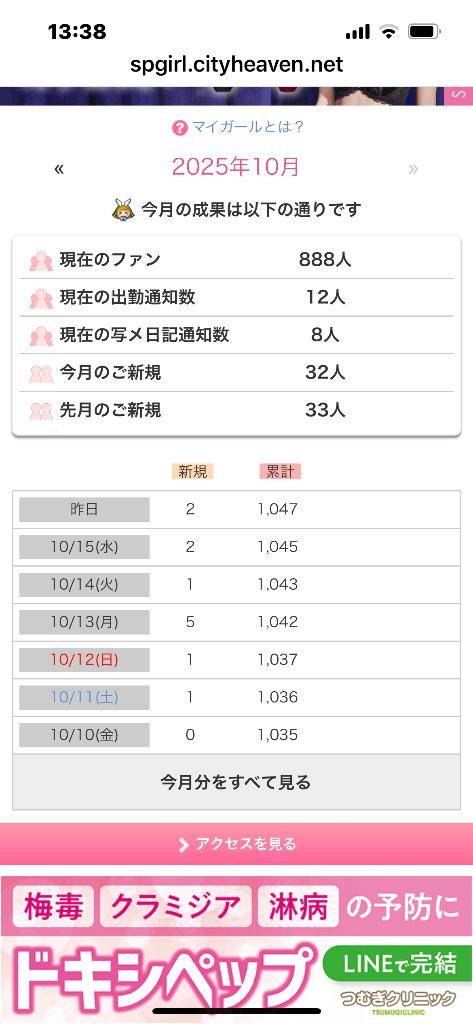 末広がり(o^^o)マイガールお気に入り登録888名様