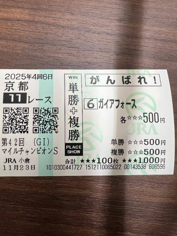 日記を書こうとしたら何故か休みになっていた（笑）