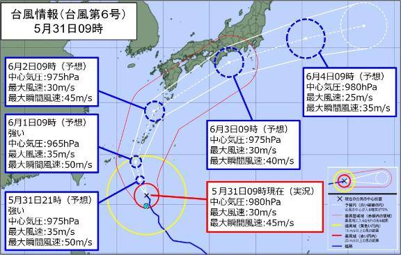 台風