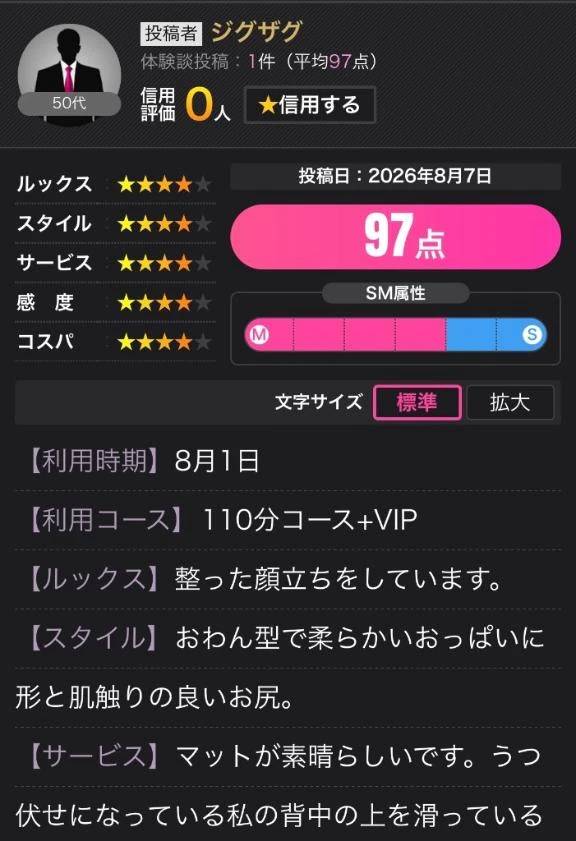 フーコレのジグザグ様へ❣️