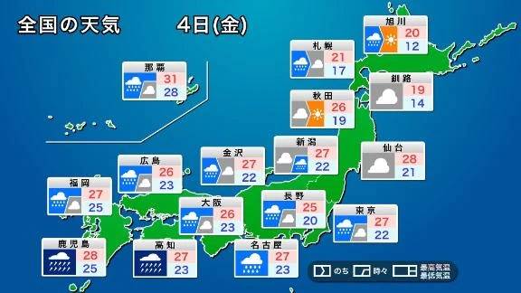 天気…