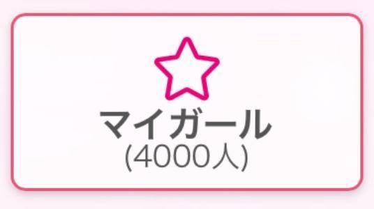 4000人‼️