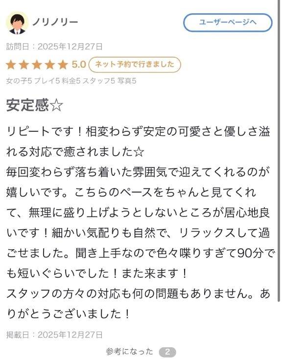 【お礼写メ日記】