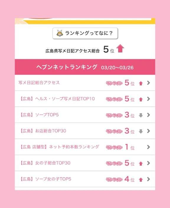 5⃣位🏆✨Ranking‼️