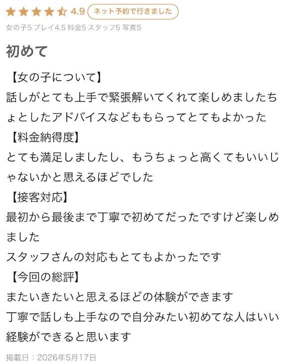 【お礼写メ日記】