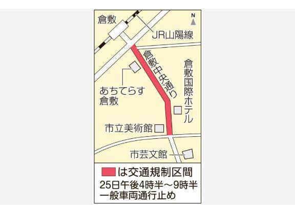 もう一度??