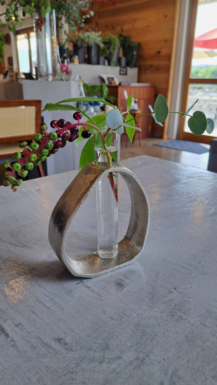 もしかすると...