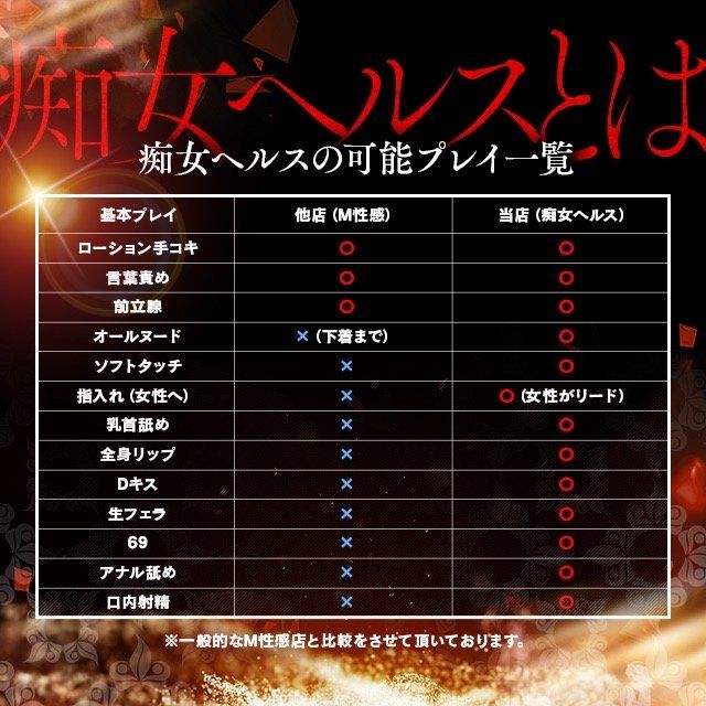 痴女ヘルスとM性感の違い。