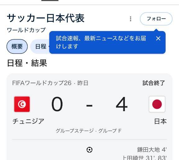 えーおめでとう日本\^^/