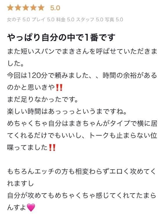 【お礼写メ日記】