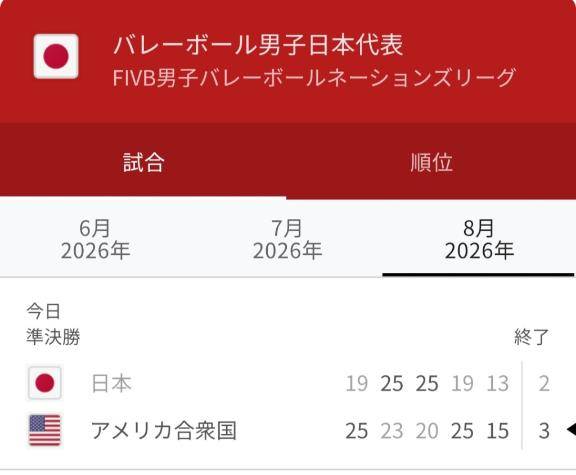 頑張れ日本！！???