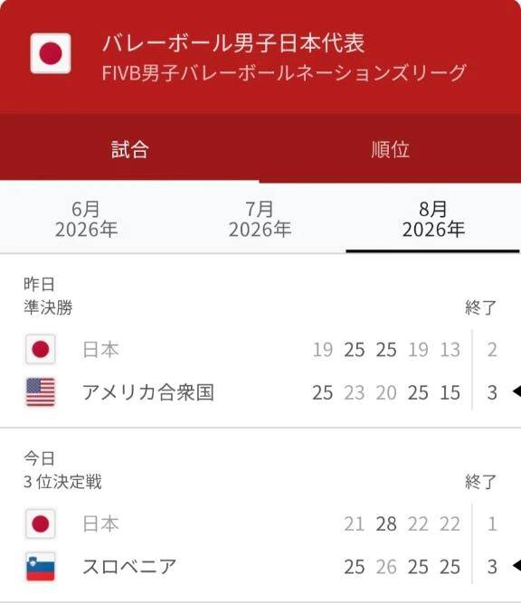 カーーーーーッ❗😫