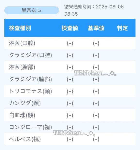 性病検査