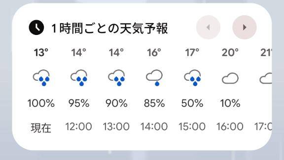 びしょびしょになっちゃった