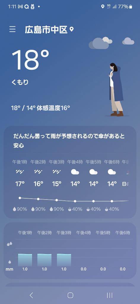 正確な天気予報