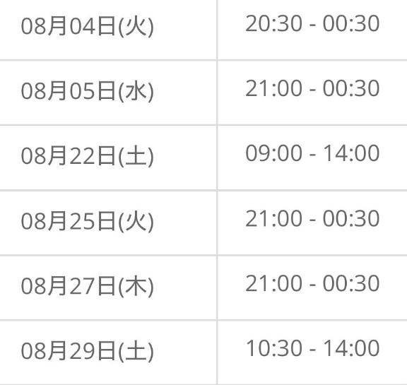 できたっ?
