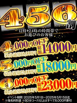 （ハピネス＆ドリーム　松山道後温泉）ハピドリ4.5.6割