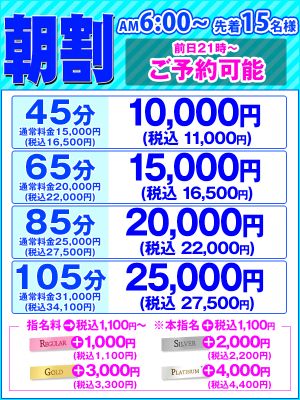 （ビギナーズ和歌山）◇★朝割★先着15名◇争奪スタート！！！！