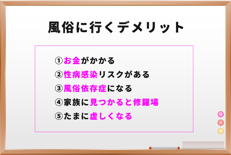 【男向け】風俗に行くデメリット