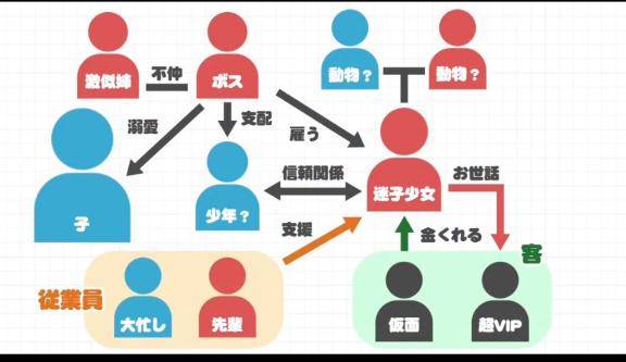 目の前に?