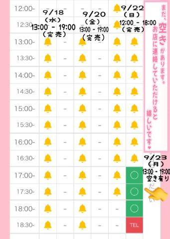 ? : 今週の出勤日?後1枠?あります