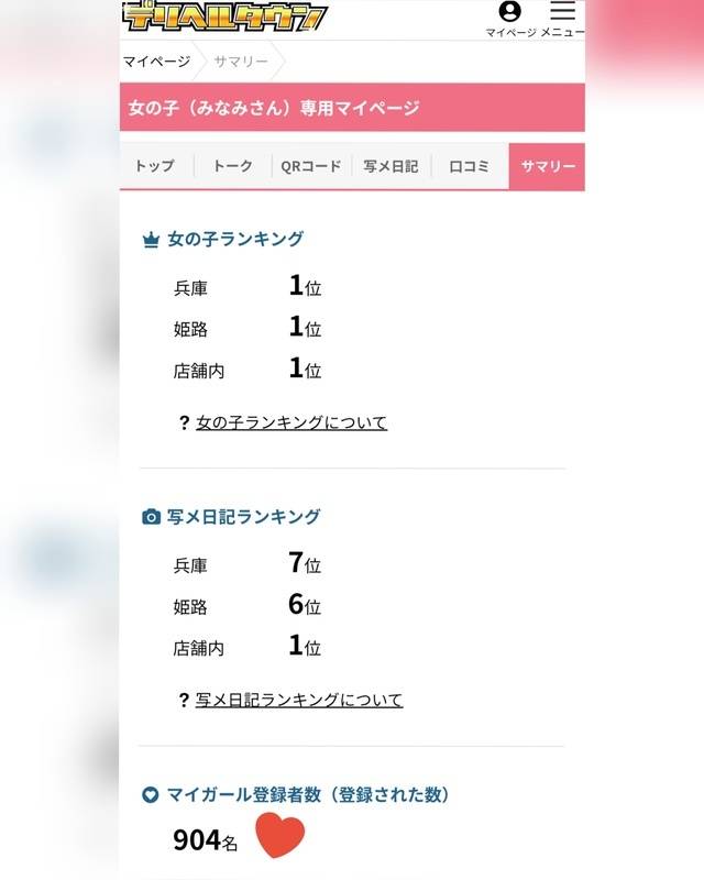 兵庫1位🏅❤️