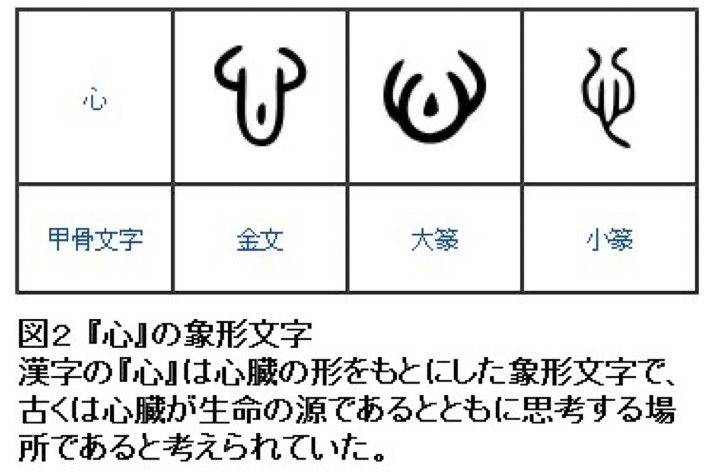 その心笑ってるね⁉️