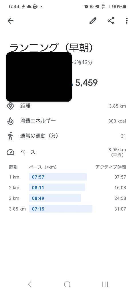 おはようございます😊