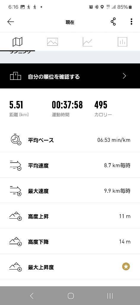 乳枷エグい(°д° )))))!