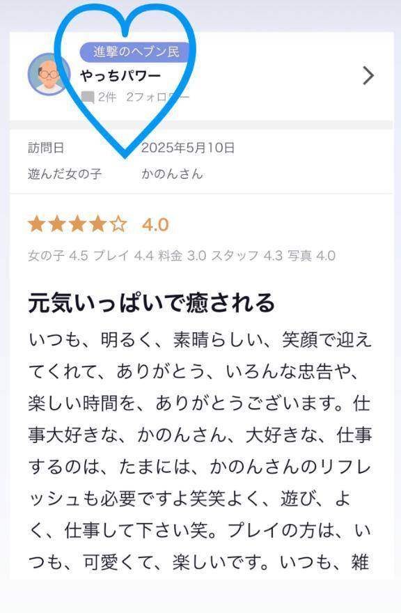 Review Thank You.