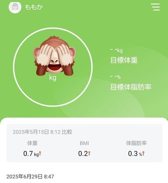 １ヶ月半、体重計乗らなかったら。。