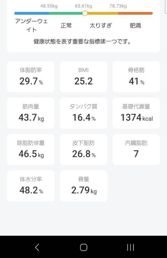 おはようございます😊