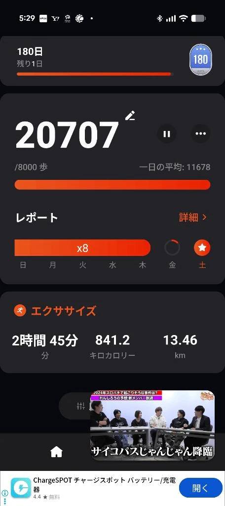 2万歩、歩いたからこそ飯が美味い(　ﾟдﾟ)ﾝﾏｯ!
