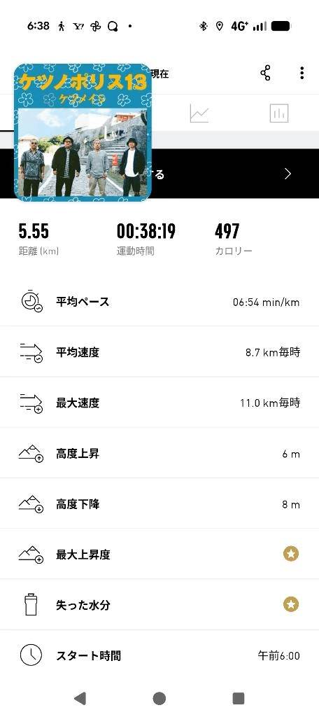 おはようございます😊