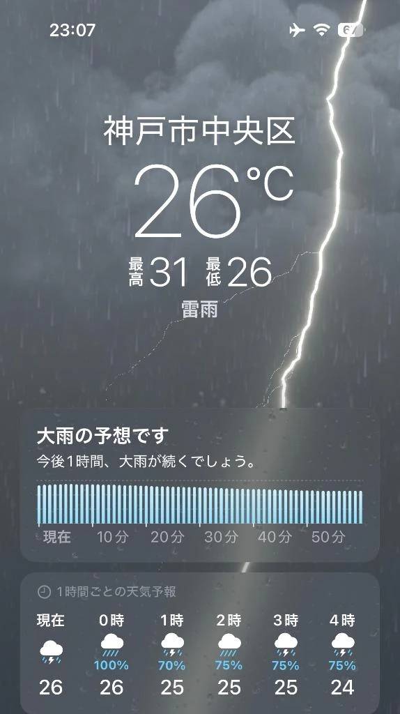次回土曜日🈳