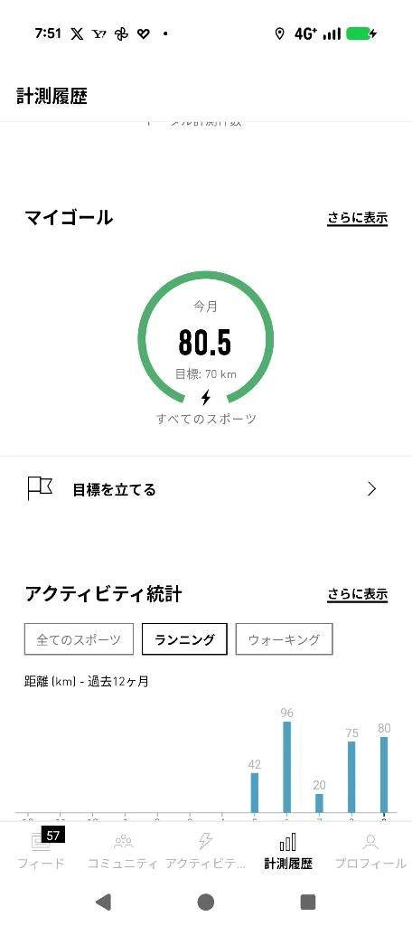 明日から10月(　ﾟдﾟ)ｸﾜｯ！