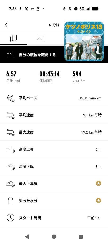 おはようございます😊