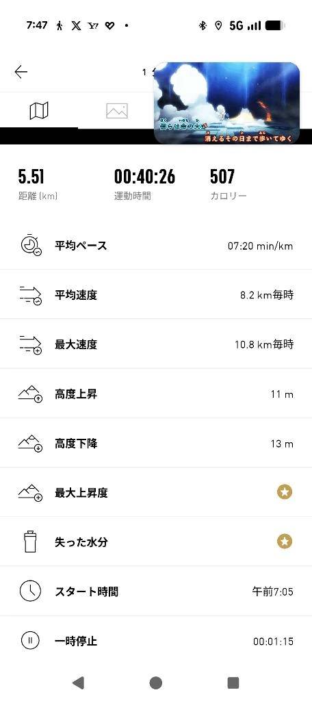 おはようございます😊