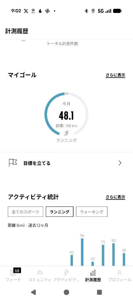 おはようございます😊
