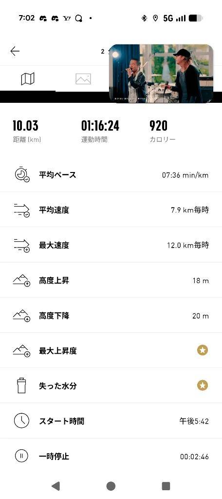 4ヶ月ぶりの2桁距離( 厂˙ω˙ )厂うぇーい